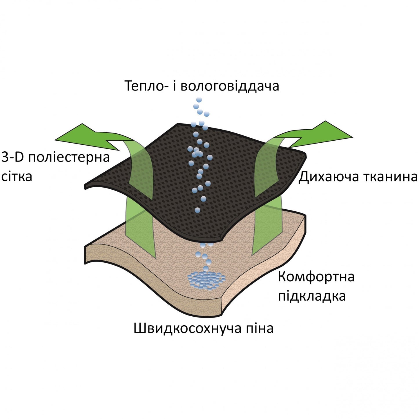 Camping style Outwell Kenai Gray (410128)