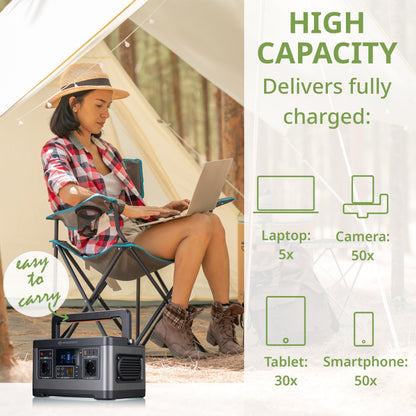 Bresser Portable Power Station 500 Watt (3810020)