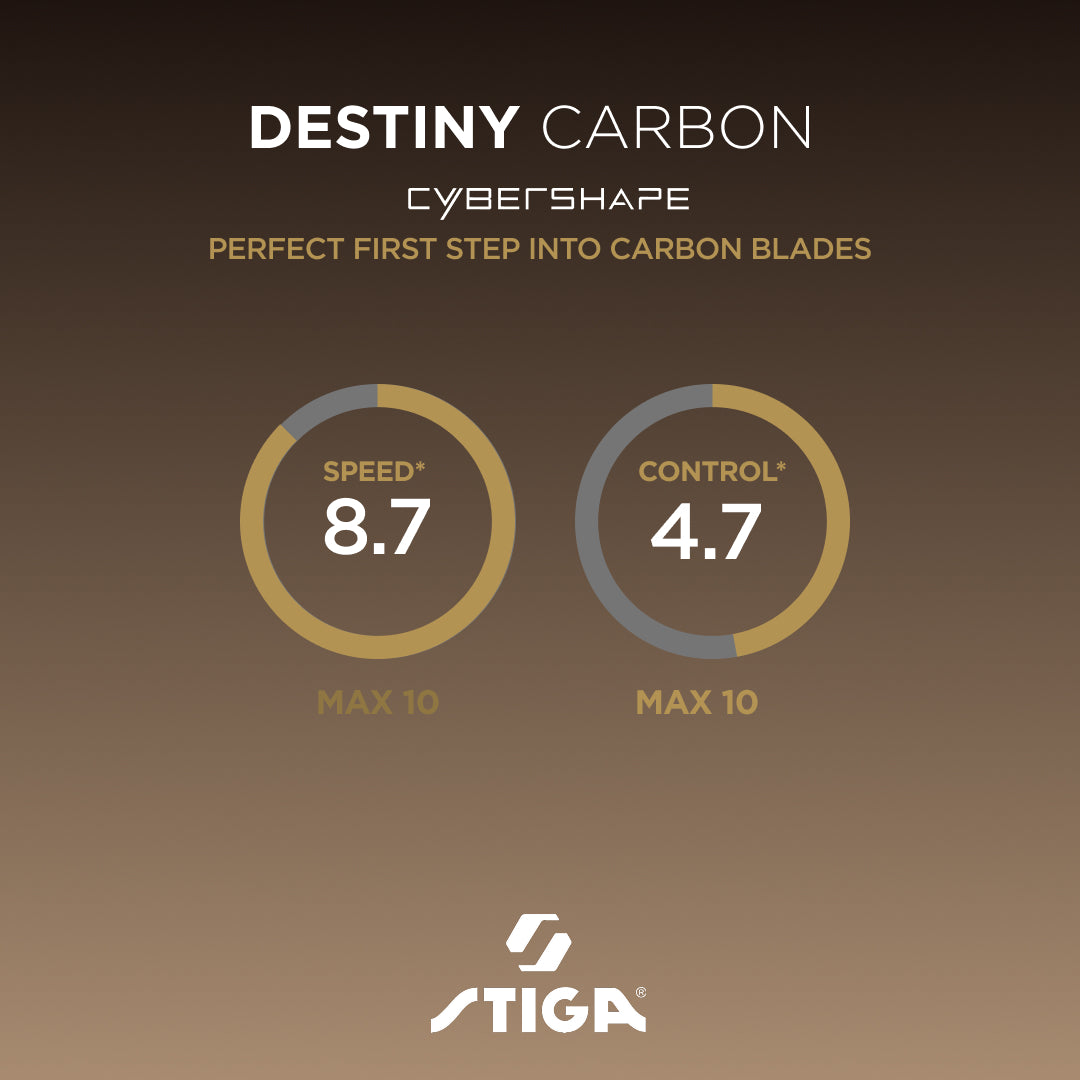 Racket base Stiga Destiny Carbon Cybershape Master (1600-2602-35)