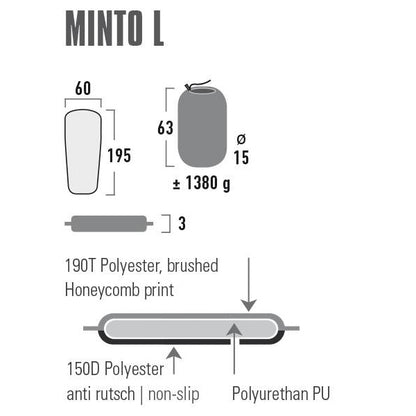 Kilimok self-inflating High Peak Minto L 3 cm Black (41116)