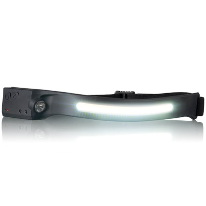 Headlight National Geographic Iluminos Stripe 300 lm + 90 Lm USB Rechargeable (9082600)