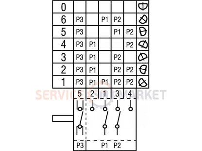 Bertos, Palux, Tecnoinox, Zanussi oven cam switch EGO 49.27215.520