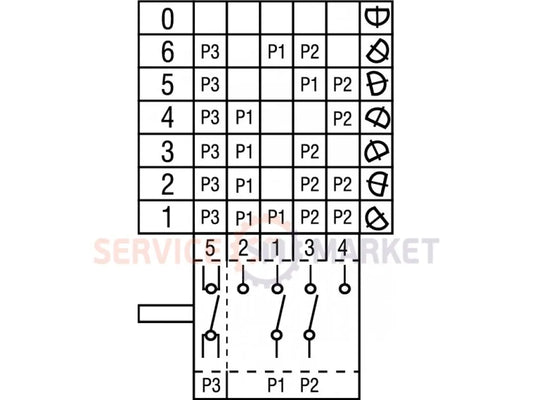 Bertos, Palux, Tecnoinox, Zanussi oven cam switch EGO 49.27215.520