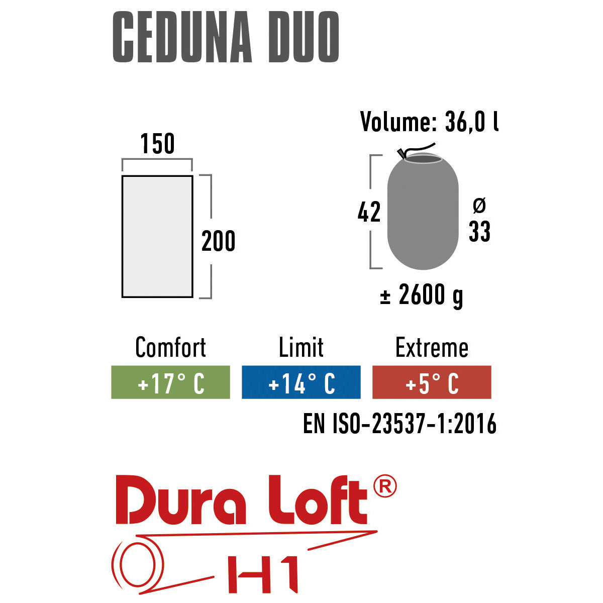Sleeping bag High Peak Ceduna Duo/+14°C Blue/Dark Blue Twin (20031)