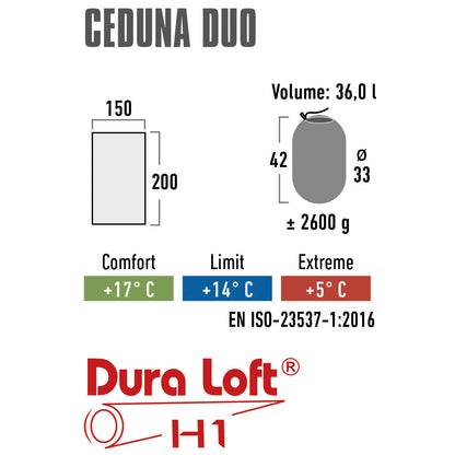 Sleeping bag High Peak Ceduna Duo/+14°C Blue/Dark Blue Twin (20031)