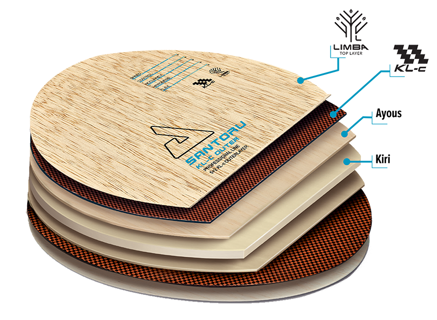 Joola Santoru KL-C Outer FL Racket Base (65060)