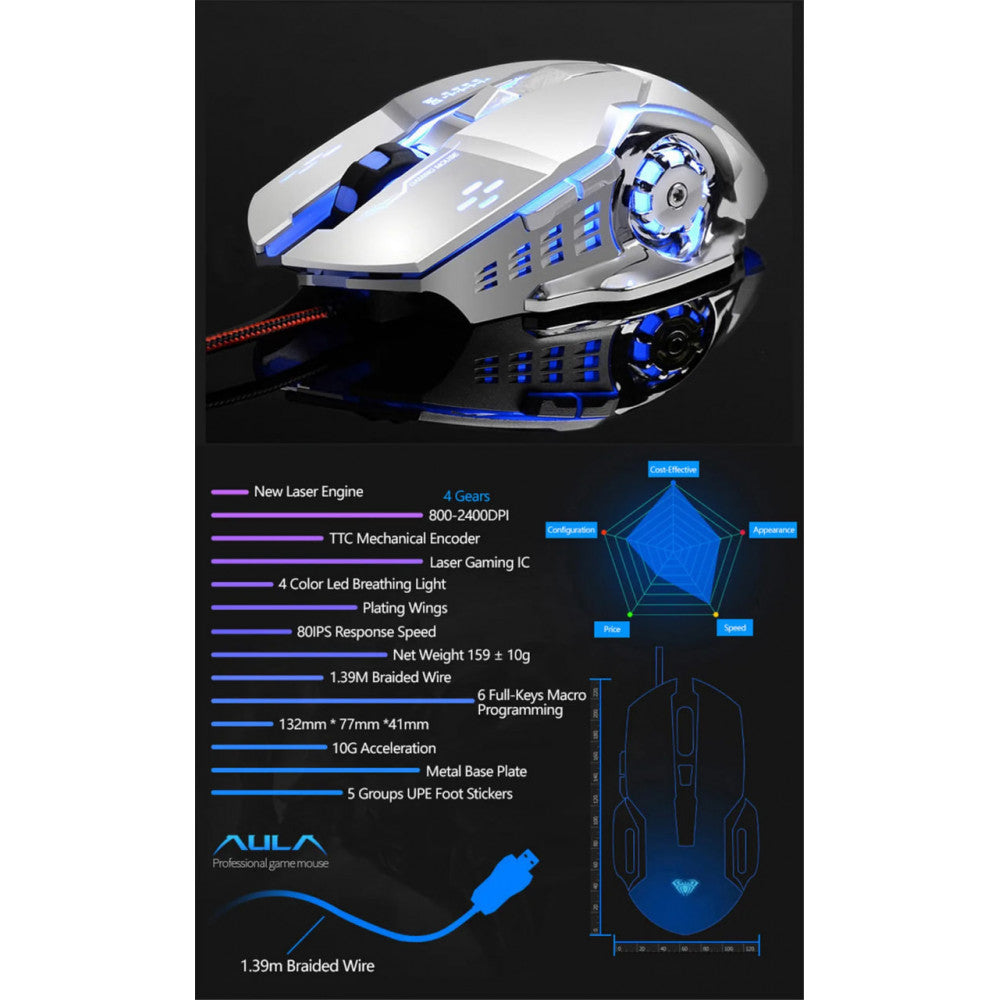 Drotova Misha — Mixie S20