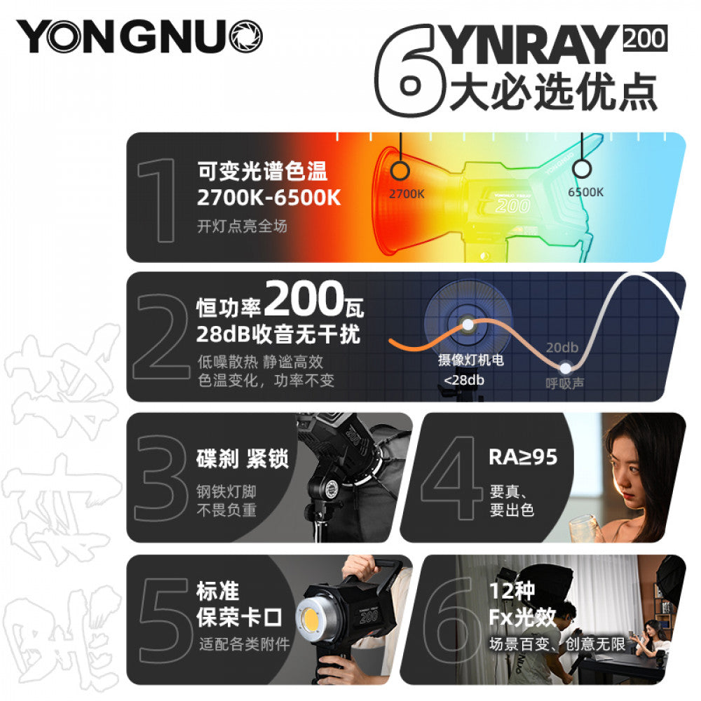 LED video lamp kit YNRAY200 200W color 2700-6500K