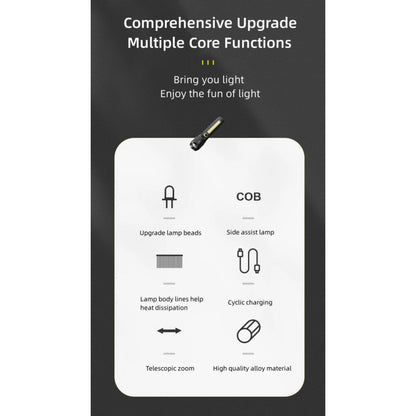 Rechargeable LED flashlight C73 with side diode three modes of operation, main light, side LED light and strobe