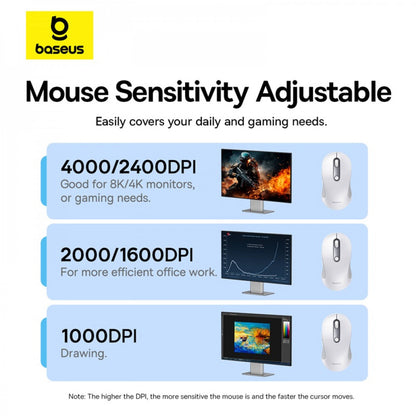 Wireless Mouse – Baseus (B01055505) F02 – B01055505211-01 White