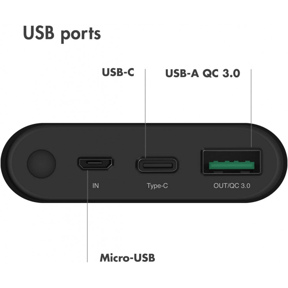 Power Bank 10000 mAh — Imoshion  — White