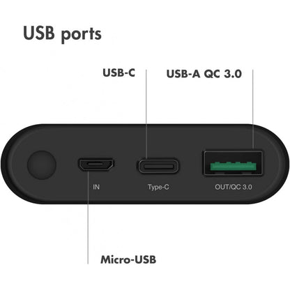Power Bank 10000 mAh — Imoshion  — Green