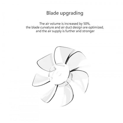 Портативный мини вентилятор GL-A8 - 800 mAh — Green