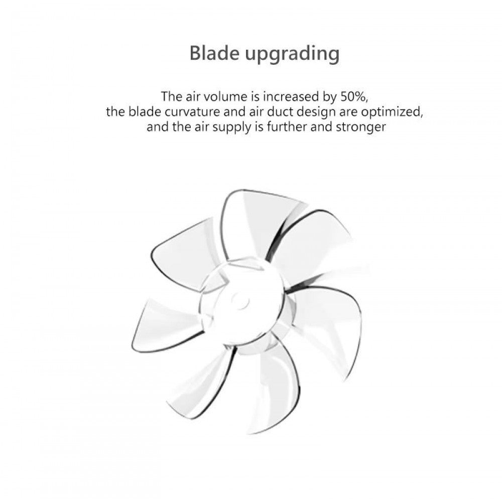 Портативный мини вентилятор GL-A8 - 800 mAh — White