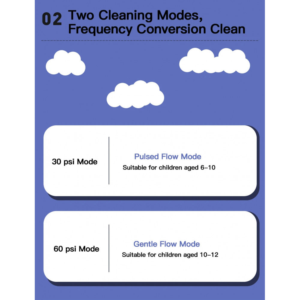 Manual Dental Rinsing Machine XY09