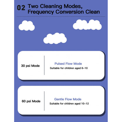 Manual Dental Rinsing Machine XY09