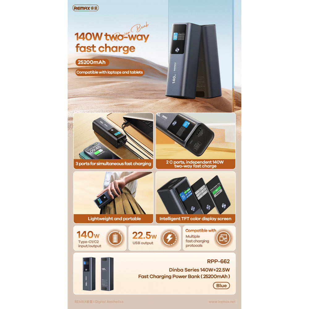 Power Bank 25200 mAh – Remax RPP-662 140W+22.5W Fast charging – Blue