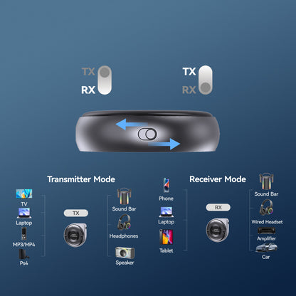 Bluetooth Audio Receiver Earldom ET-BR18