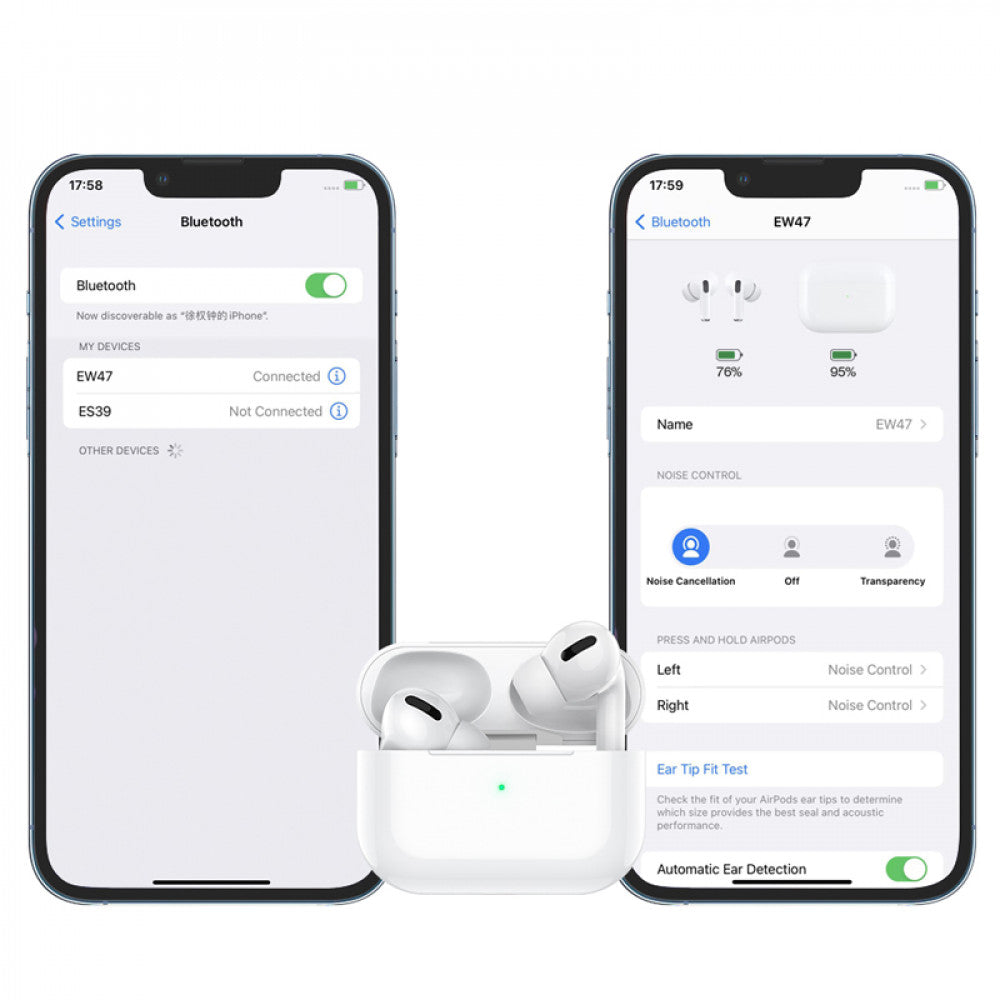 Bluetooth headset TWS – Hoco EW47 True – White