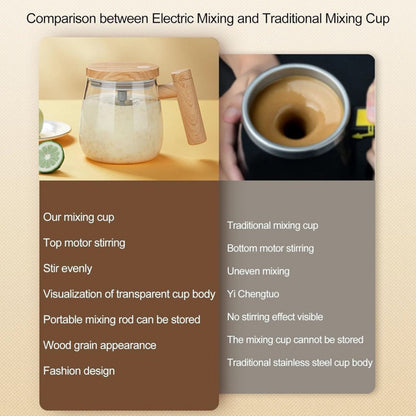 Electric Mixing Bowl MD-XQ170