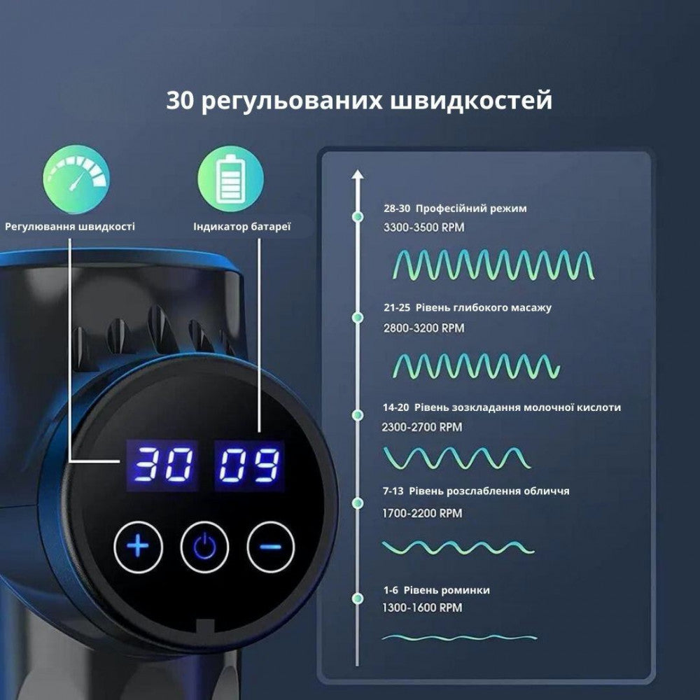 Portable Handheld Body Massager Fascial Gun M7003