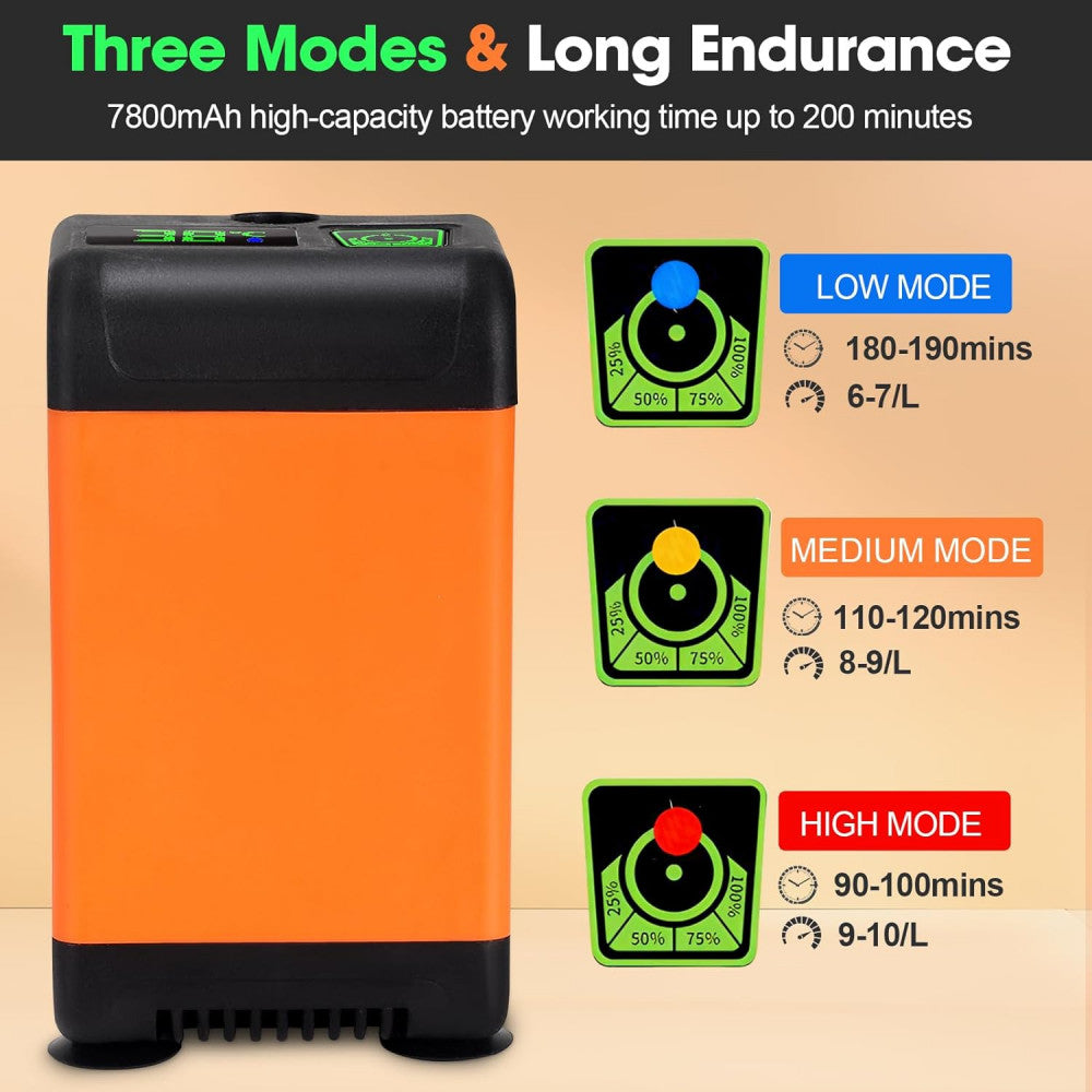 Portable shower 7800 mAh HS-01