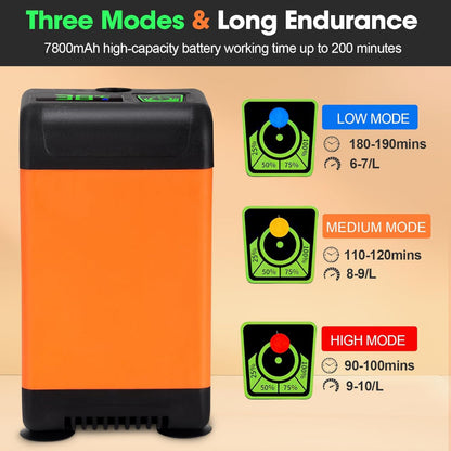 Portable shower 7800 mAh HS-01