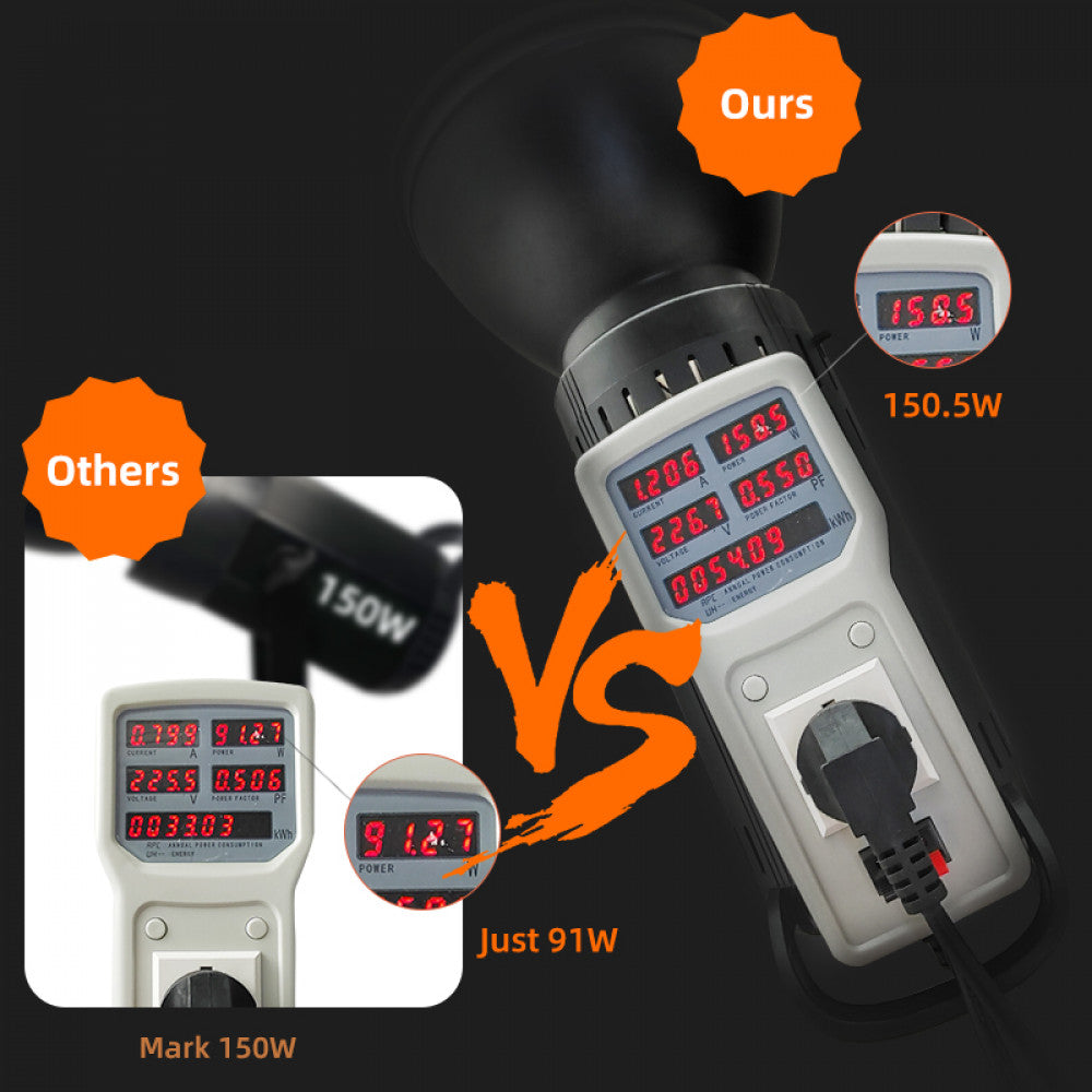 set spherical softbox spotlight tripod LED LQ-150, 200W (5600k)