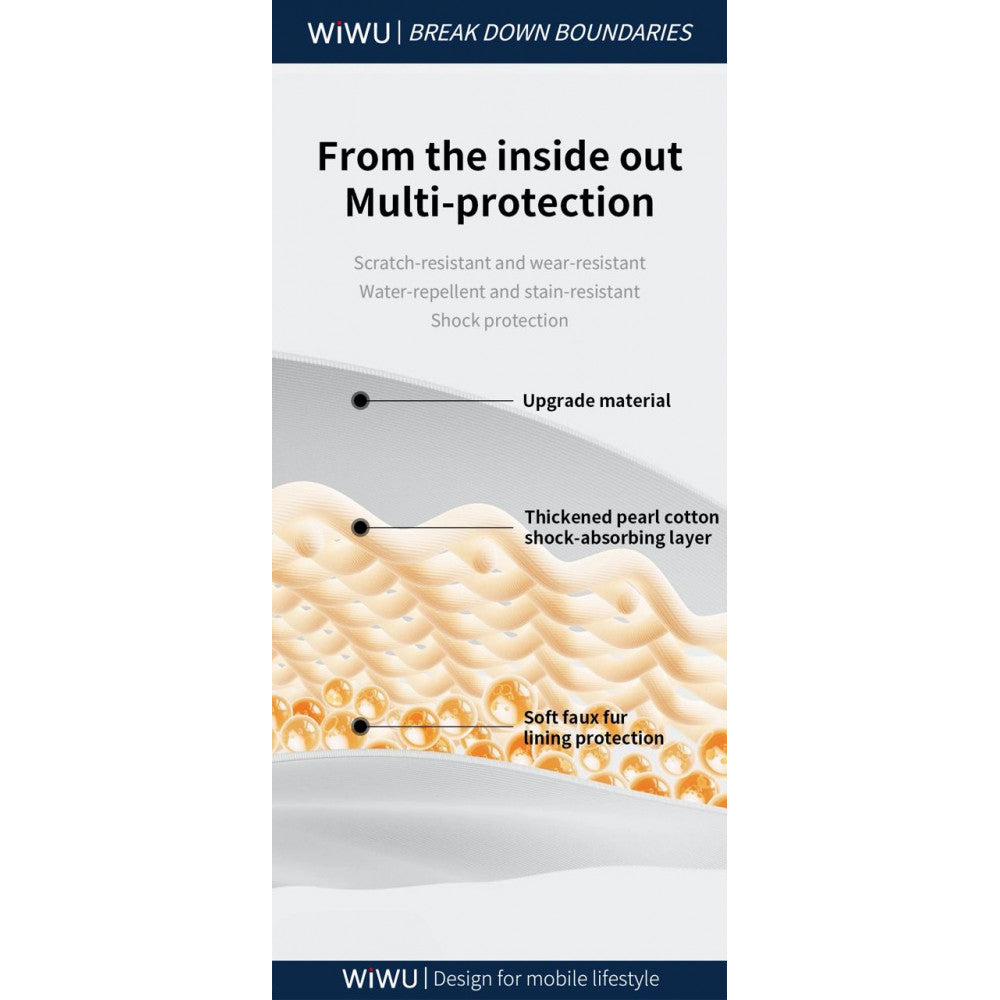 Сумка 16'' WiWU Cozy Classic Case — Gray