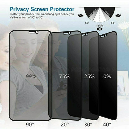 Захисне скло Privacy 3D iPhone 13 ; 13 Pro ; 14 Black