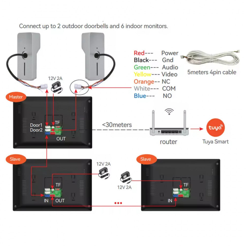 Видеодомофон АГД-1V1 с камерой, 2 Мп