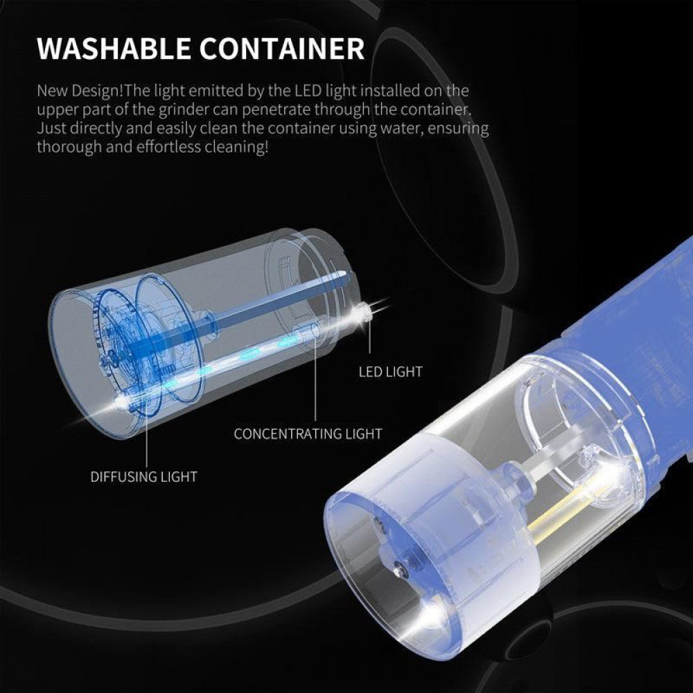 Electric Spice Mill Salt And Pepper Grinder With Adjustable Coarseness KYMQ-43B-01