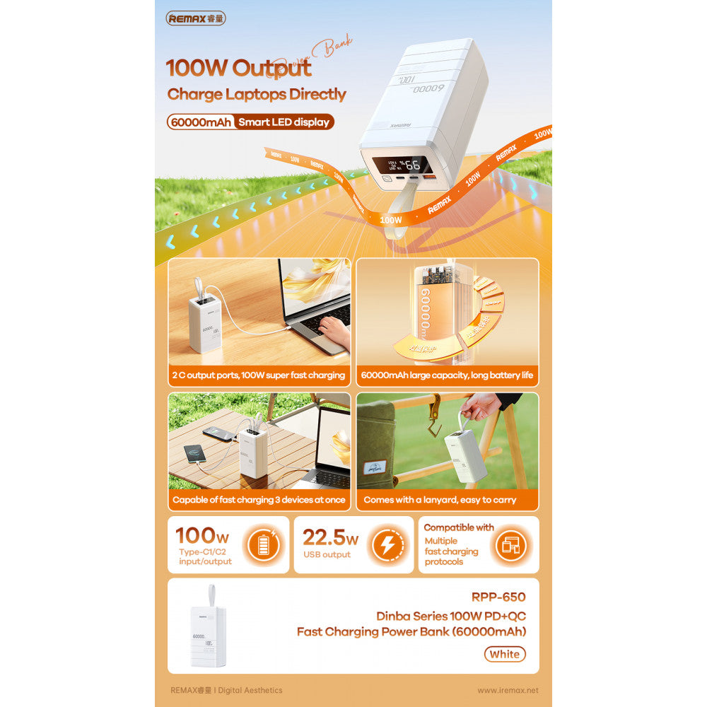 Power Bank 60000 mAh 100W— Remax RPP-650 100W PD+QC Fast charging — White