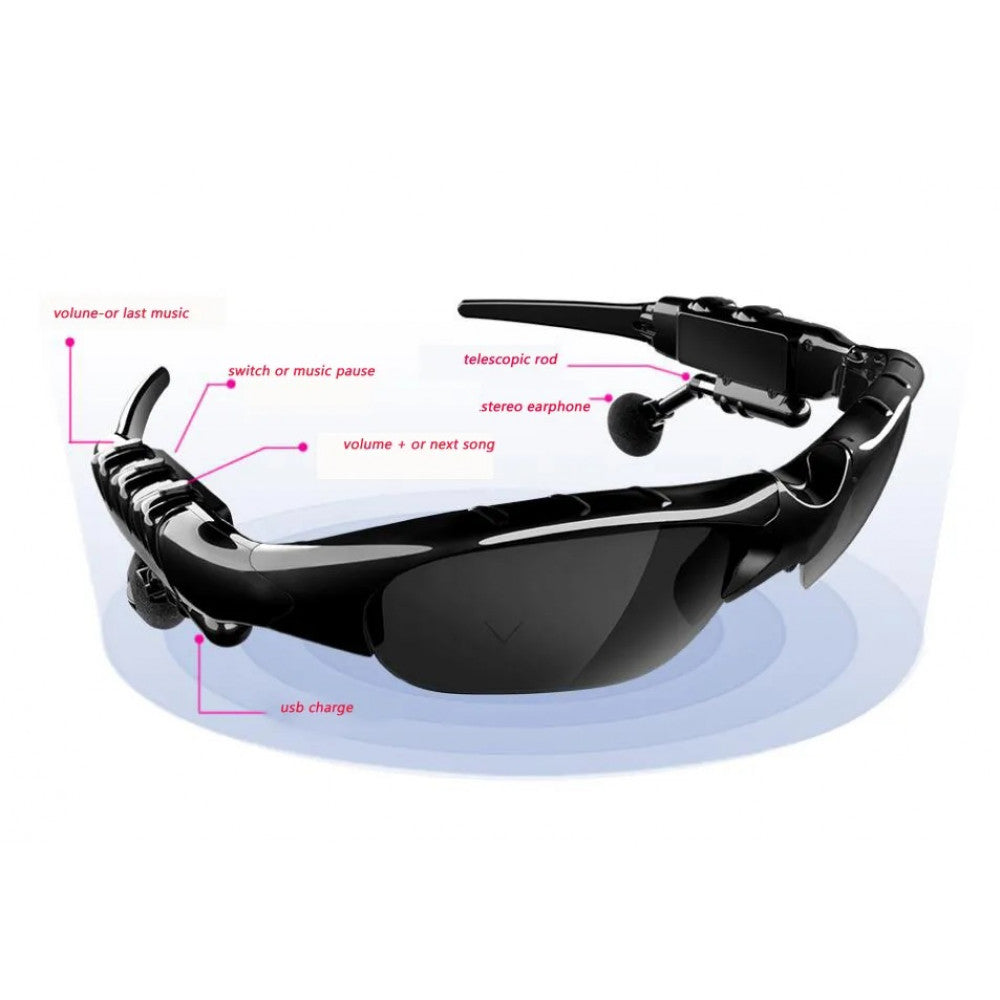 Glasses Wireless Headset – Smart Wear Fashion Pioneer