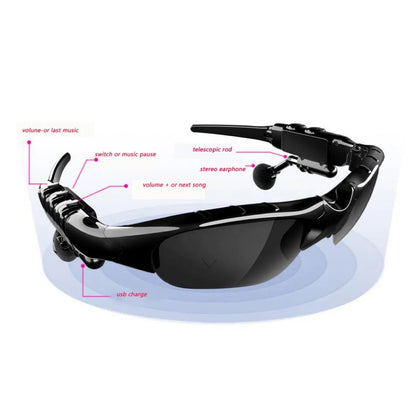 Glasses Wireless Headset – Smart Wear Fashion Pioneer