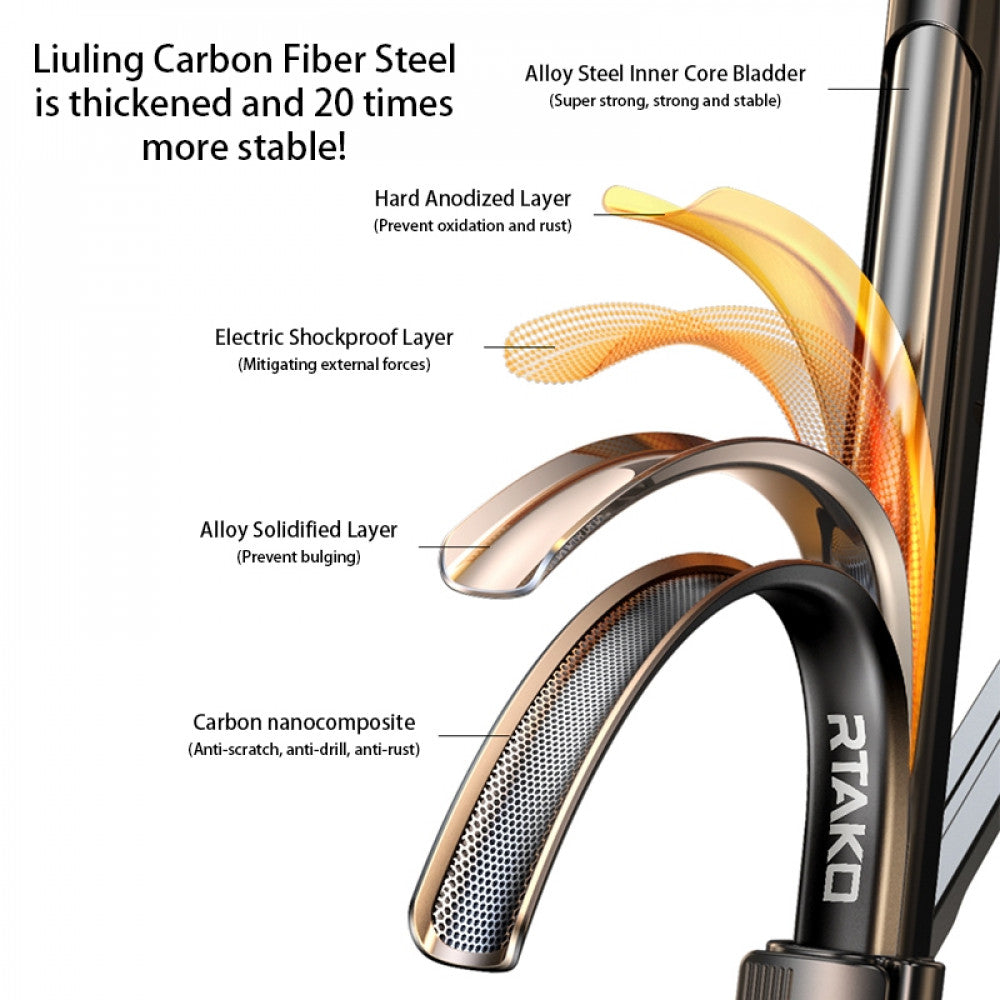 Tripod Stand | Multifunctional | 1.90m | | Rtako VT-990S