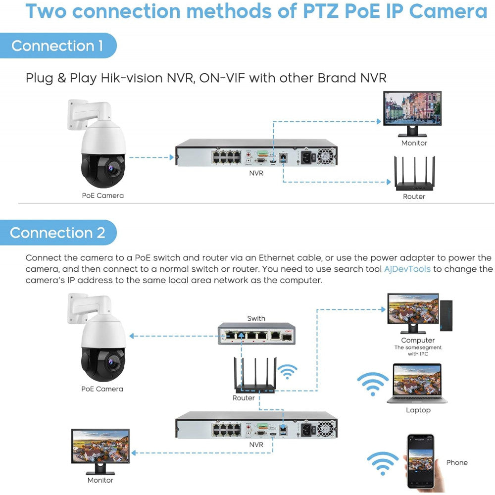 Возвратная PoE IP-камера ПТ-ИП54F, 8 Мп, IP66