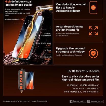 Захисне скло Remax HD Tempered Glass ES-01  iPhone 15 Pro