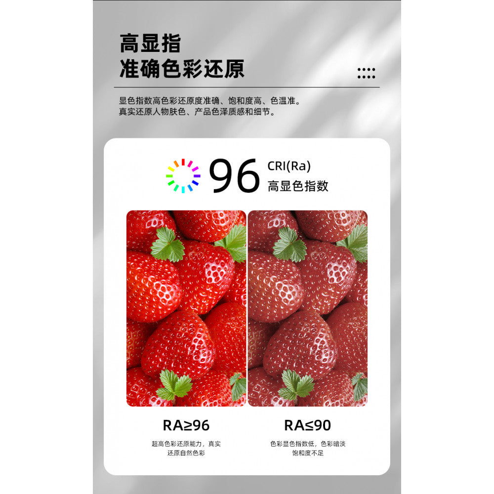 Комплект Soft Box 90см + прожектор +  штатив Tolifo LED KW200B Pro Fill light 220W Bluetooth control 60m 12 special effect