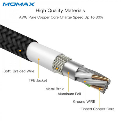 USB C cable 2.4A (1.2m) - Momax DTA5 - Black