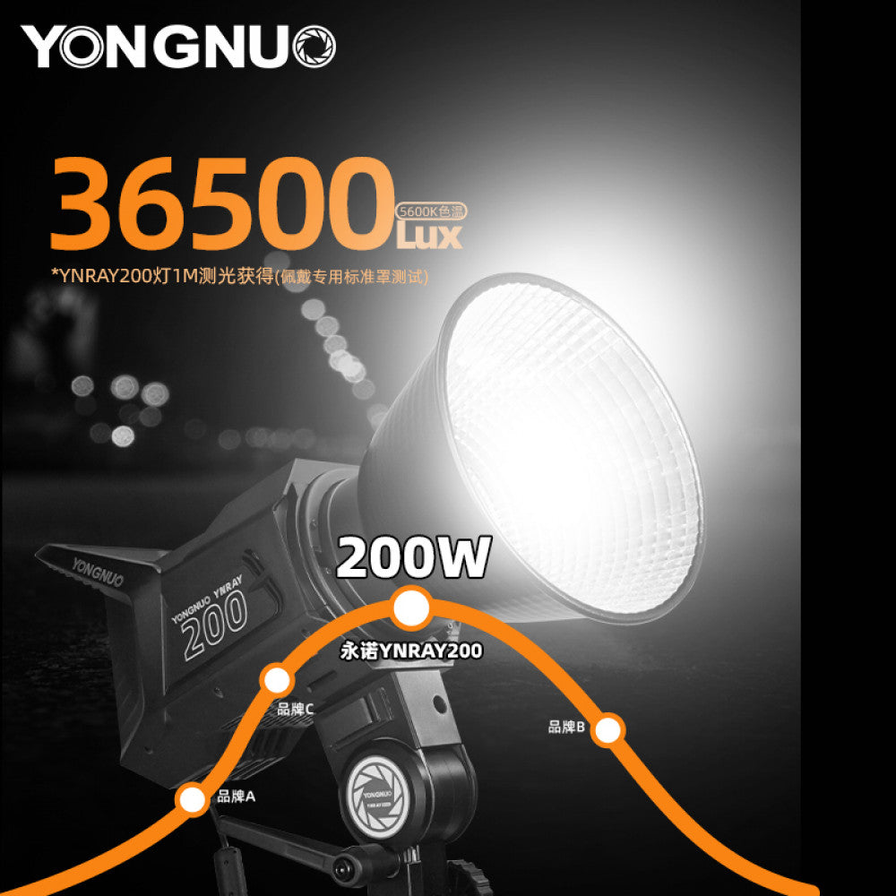 LED video lamp kit YNRAY200 200W color 2700-6500K