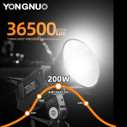 LED video lamp kit YNRAY200 200W color 2700-6500K