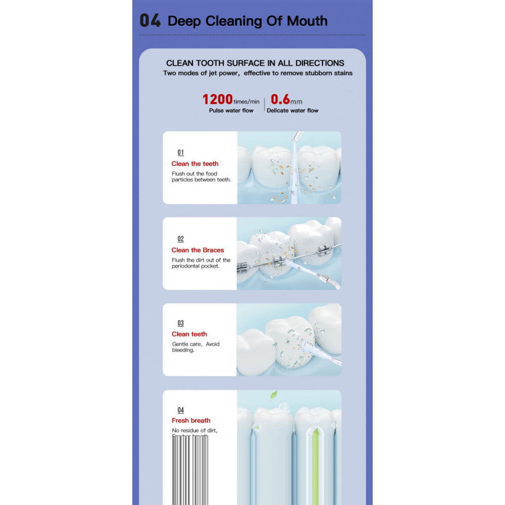 Manual Dental Rinsing Machine XY09