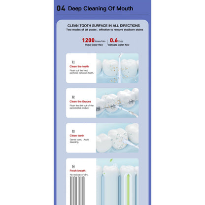 Manual Dental Rinsing Machine XY09