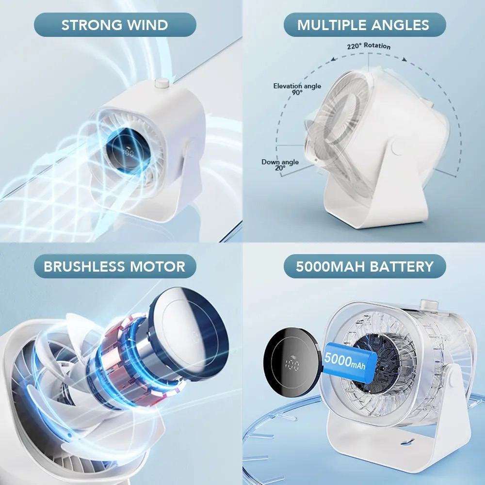 Портативный мини вентилятор WT-F87 - 5000 mAh — White