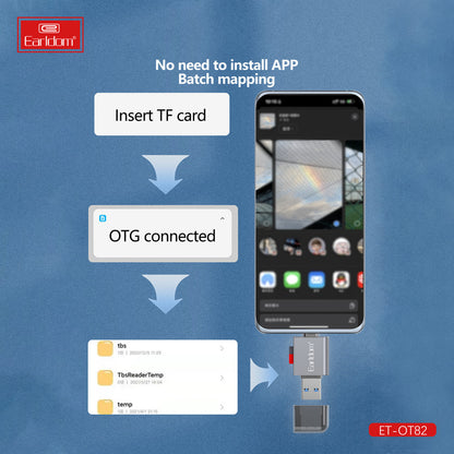 Card Reader – Earldom ET-OT82