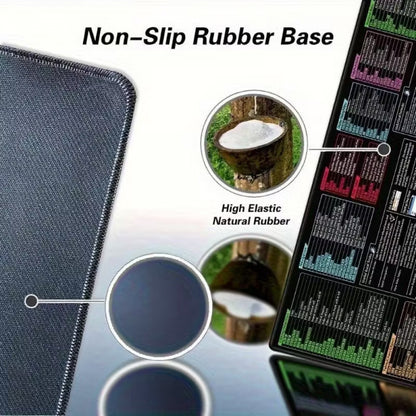 Великий гумовий килимок для миші з обшитими краями Excel