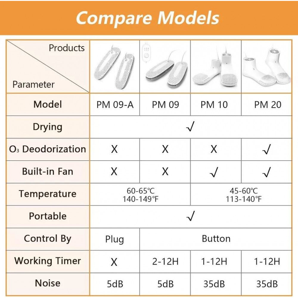 Electric shoe dryer Shoe Dryer PM09-A