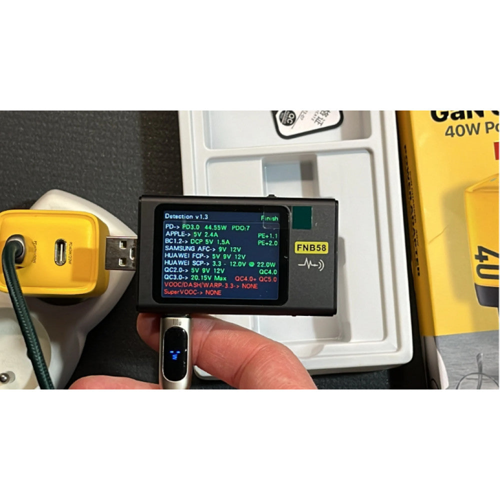 Home Charger 40W GaN 2 PD Veron TC-35