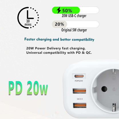 Network adapter 20W PD QC3.0 2U 1C — Earldom ES-SC18